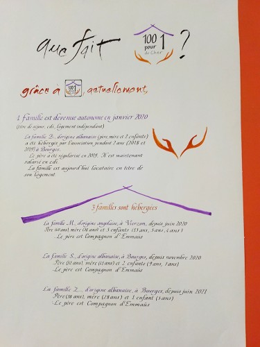100pour1 du Cher rencontre 02 10 2021 6